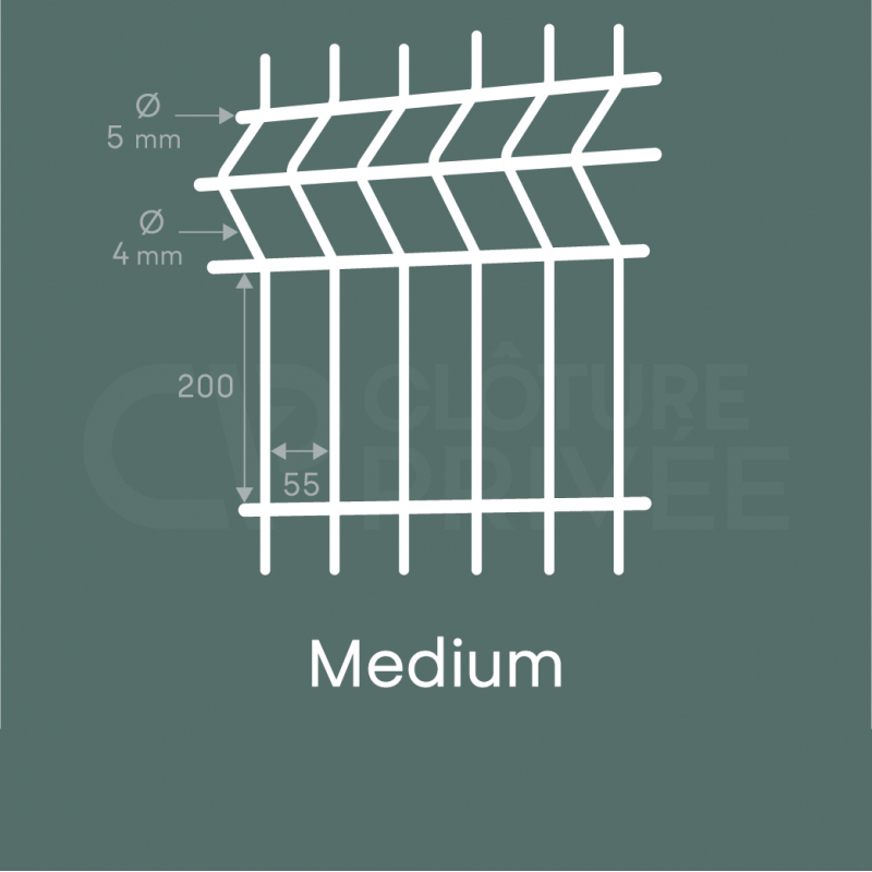 Kit de clôture rigide fil 5/5 mm à sceller 70 ML